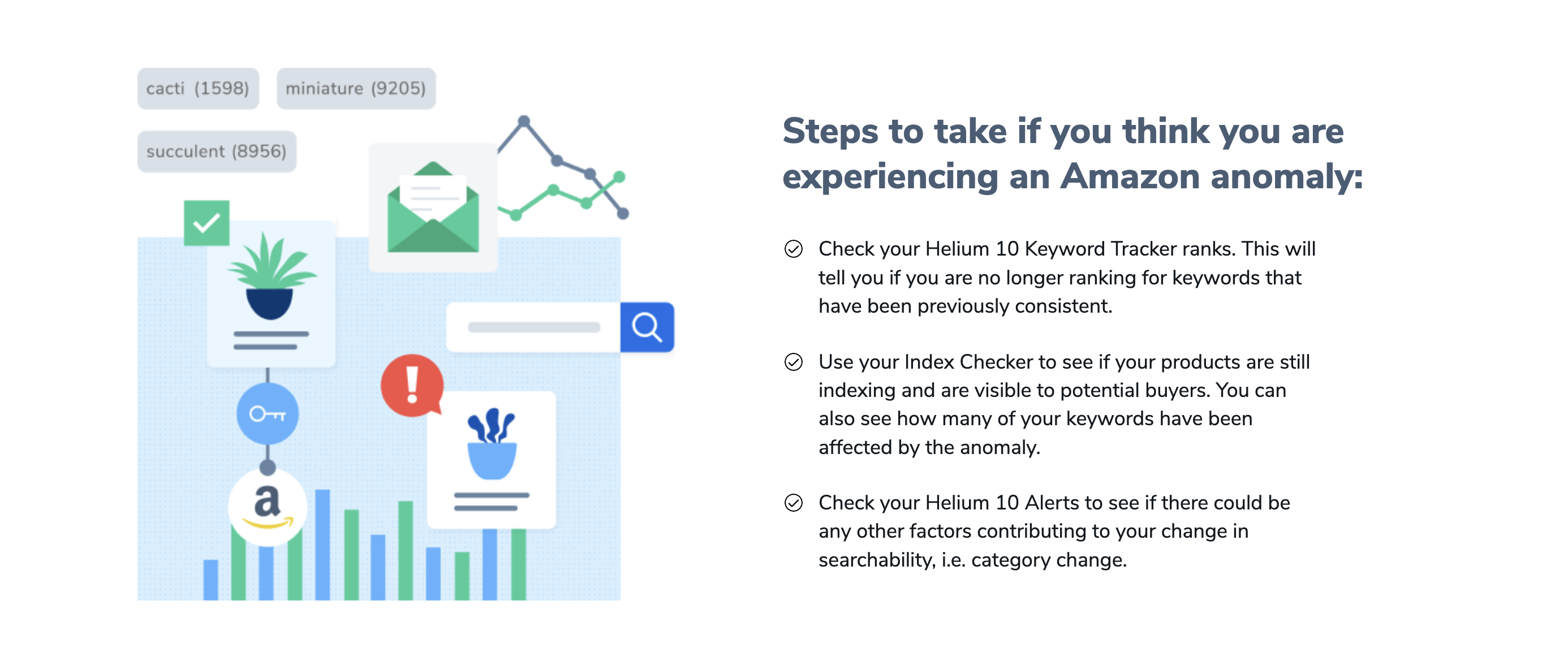 Helium 10 Cerebro反向ASIN查询入门指南