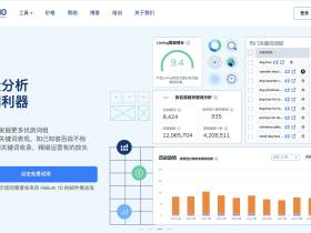 利用 Helium 10 分析亚马逊“高价格敏感度”产品的促销弹性系数与最优利润定价模型构建