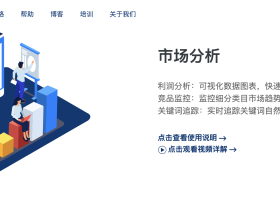Helium 10 插件显示的“类目集中度趋势”对判断利基市场是否步入“红海末期”的预警价值