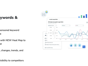 Helium 10 账号在面对“亚马逊 AI 助手 Rufus”时代的自然排名优化与语义权重构建方案