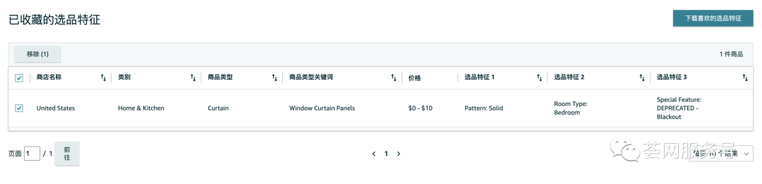 亚马逊推出超级选品工具，还免费！竞争对手、销量预估、跨市场成功率一目了然