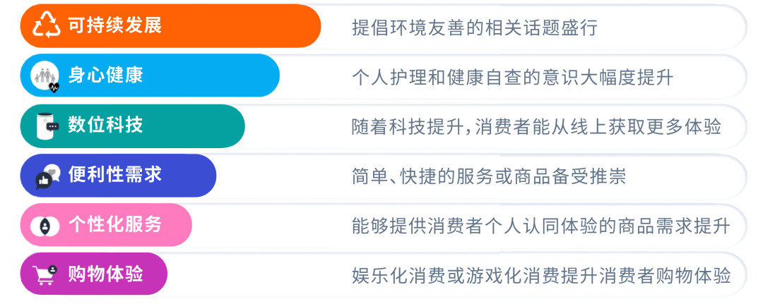 新品无法成为爆款?确保你完成了这5个亚马逊选品思路关键点