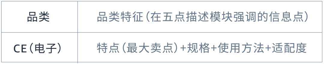 新品无法成为爆款?确保你完成了这5个亚马逊选品思路关键点