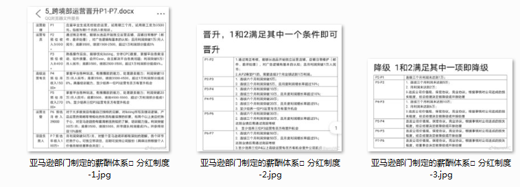 分享四个亚马逊运营的TIPs